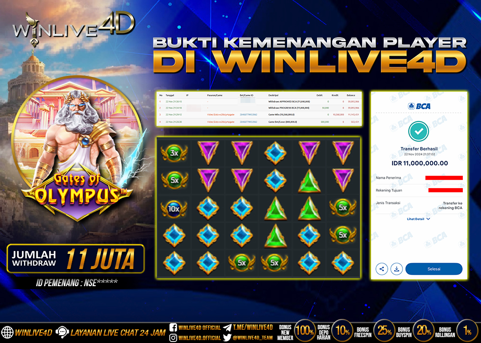 WINLIVE4D JACKPOT GATES OF OLYMPUS