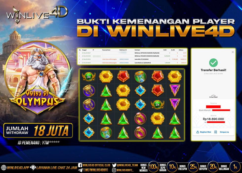 WINLIVE4D JACKPOT GATES OF OLYMPUS