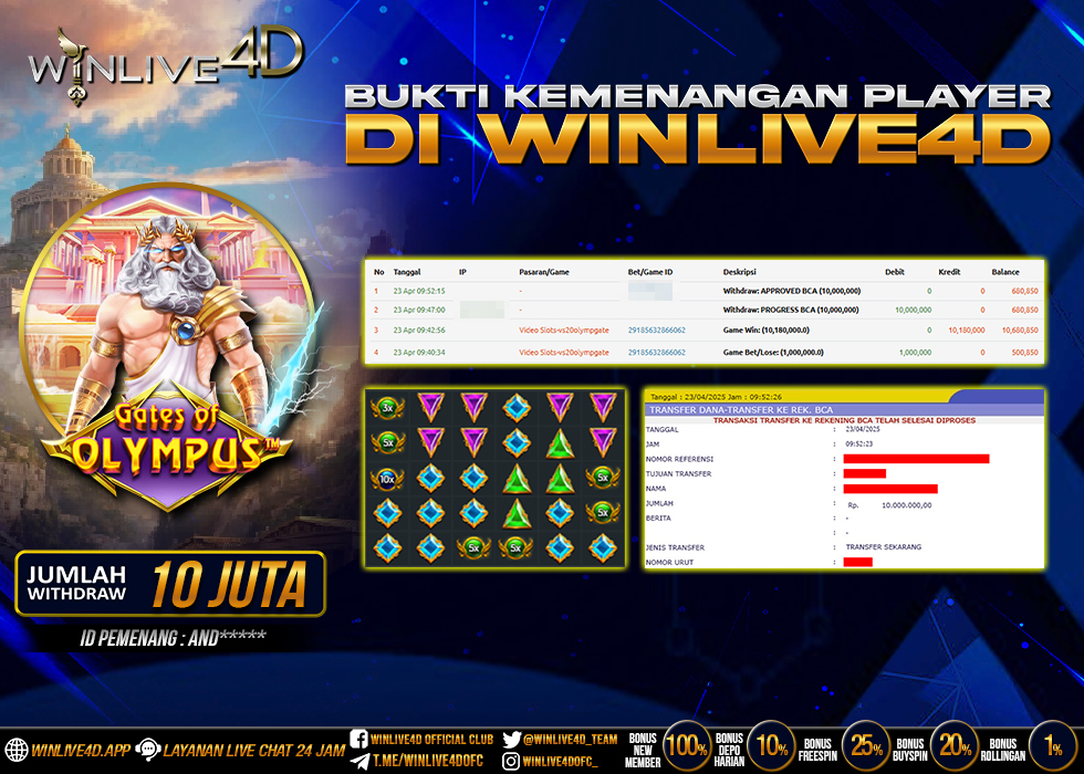 WINLIVE4D JACKPOT GATES OF OLYMPUS
