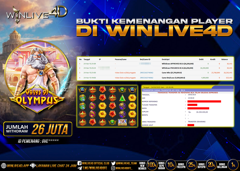WINLIVE4D JACKPOT GATES OF OLYMPUS