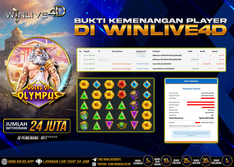 WINLIVE4D JACKPOT GATES OF OLYMPUS