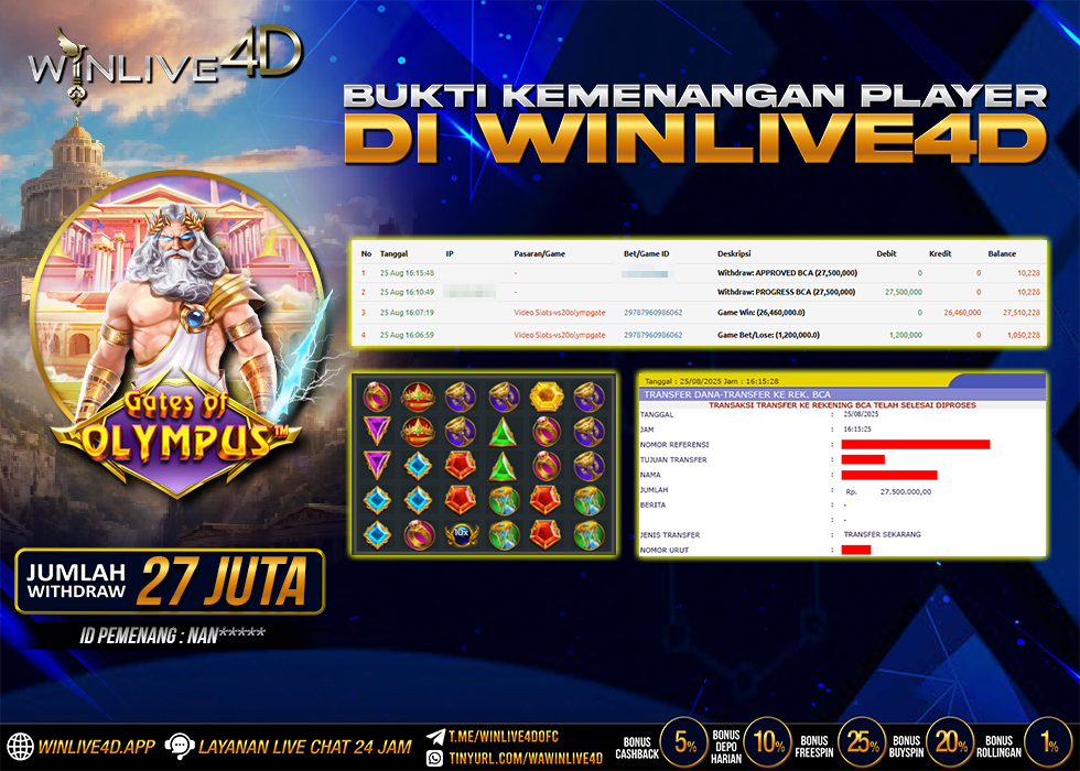 WINLIVE4D JACKPOT GATES OF OLYMPUS