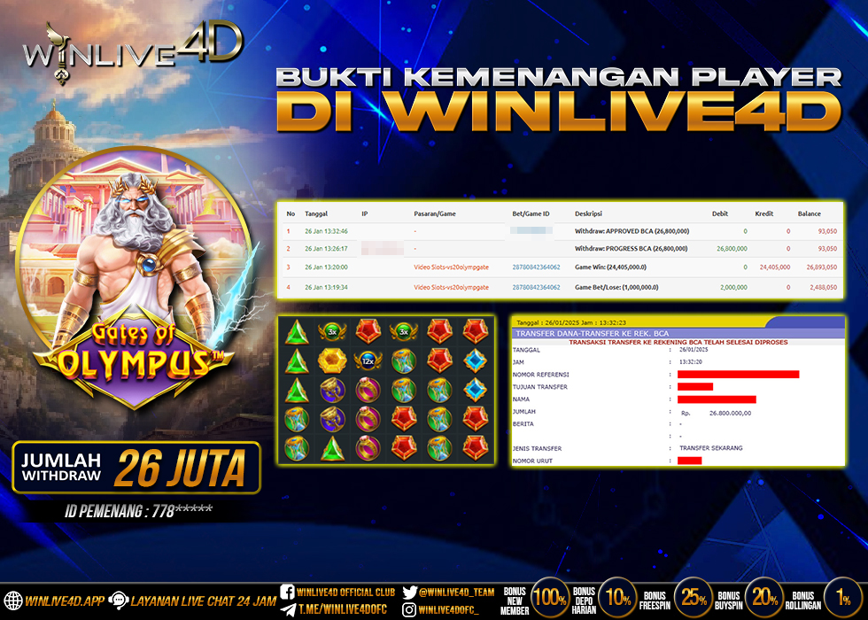 WINLIVE4D JACKPOT GATES OF OLYMPUS