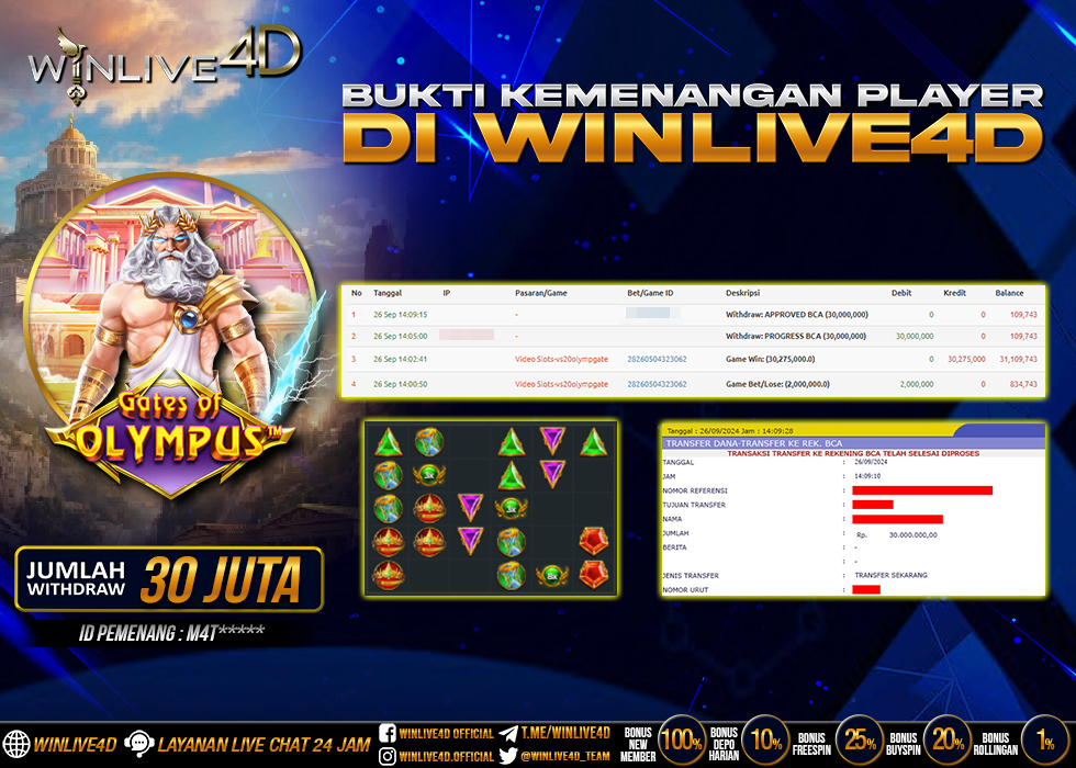 WINLIVE4D JACKPOT GATES OF OLYMPUS