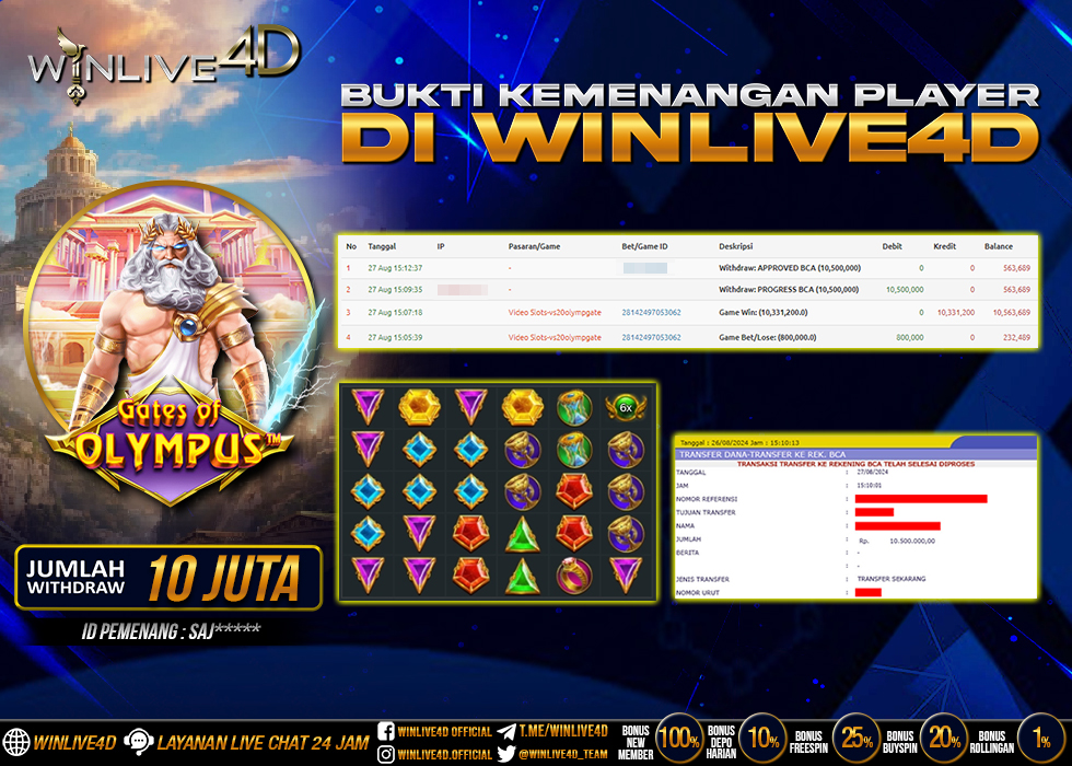 WINLIVE4D JACKPOT GATES OF OLYMPUS