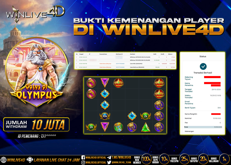 WINLIVE4D JACKPOT GATES OF OLYMPUS