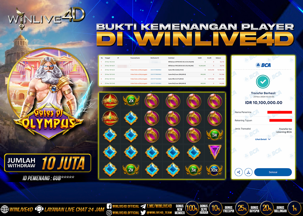 WINLIVE4D JACKPOT GATES OF OLYMPUS