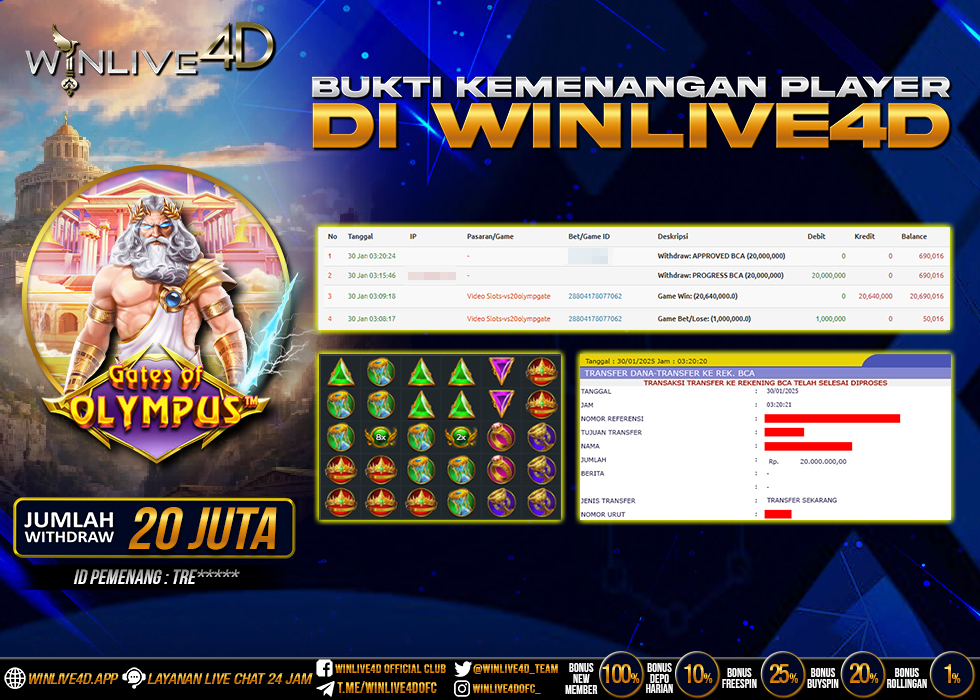 WINLIVE4D JACKPOT GATES OF OLYMPUS