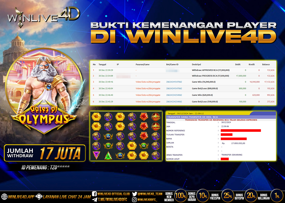 WINLIVE4D JACKPOT GATES OF OLYMPUS