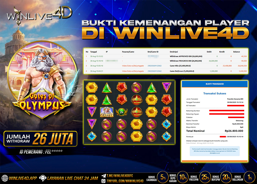 WINLIVE4D JACKPOT GATES OF OLYMPUS