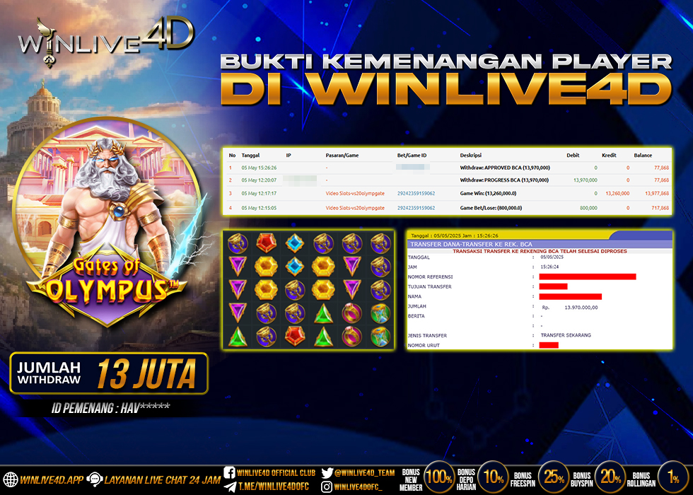 WINLIVE4D JACKPOT GATES OF OLYMPUS