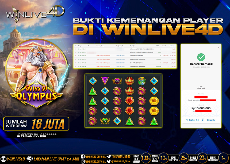 WINLIVE4D JACKPOT GATES OF OLYMPUS RP.16.000.000