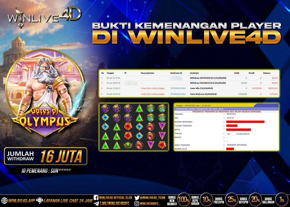WINLIVE4D JACKPOT GATES OF OLYMPUS