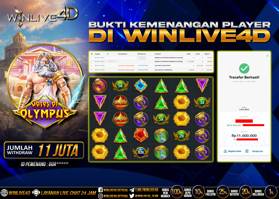 WINLIVE4D JACKPOT GATES OF OLYMPUS RP.11.500.000