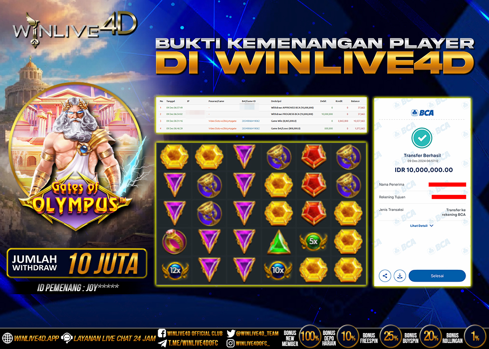 WINLIVE4D JACKPOT gates-of-olympus-9-12-24