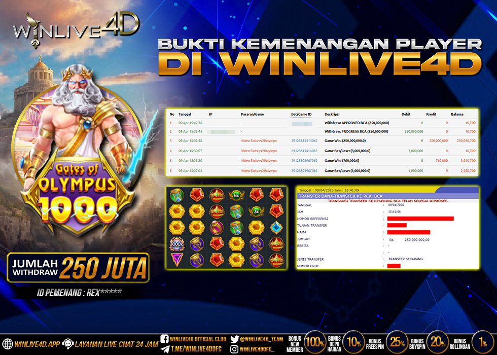 WINLIVE4D JACKPOT SLOT GATES OF OLYMPUS 1000