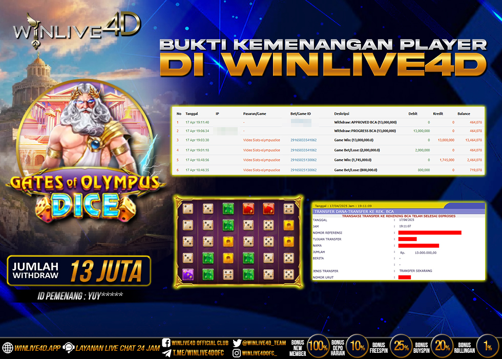 WINLIVE4D JACKPOT GATES OF OLYMPUS DICE RP.13.000.000