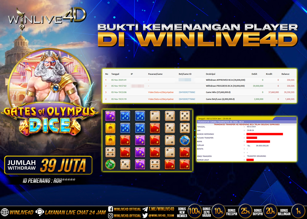 WINLIVE4D JACKPOT GATES OF OLYMPUS DICE RP.39.000.000