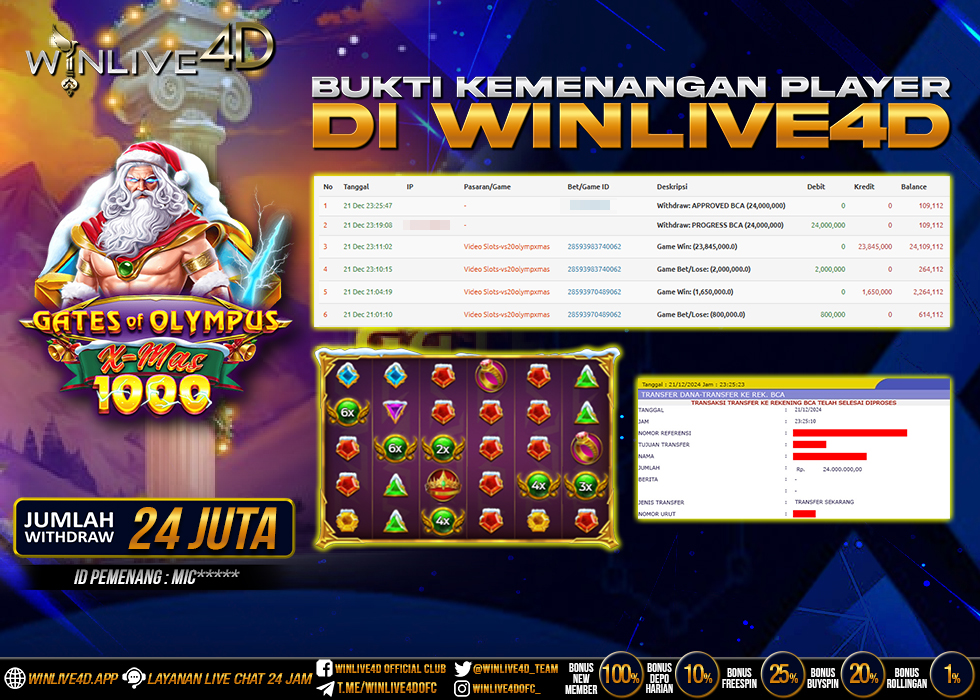 WINLIVE4D JACKPOT gates-of-olympus-xmas-21-12-24
