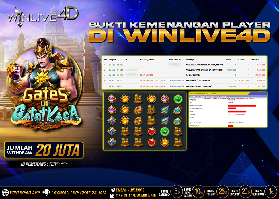 WINLIVE4D JACKPOT SLOT GATES OF GATOTKACA