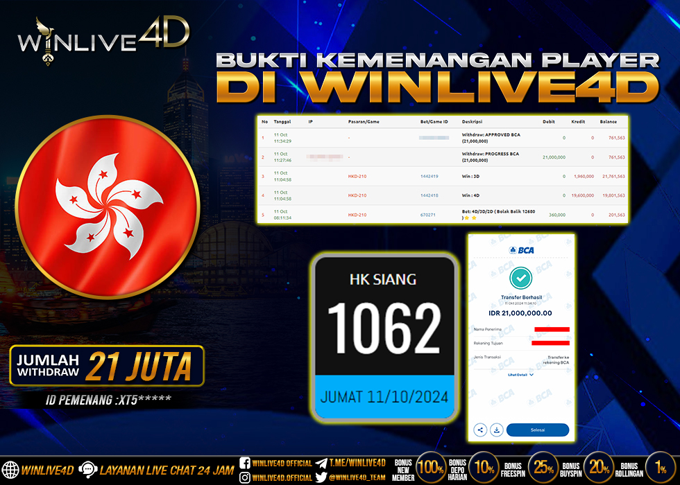 WINLIVE4D JACKPOT TOGEL HK SIANG RP.21.000.000