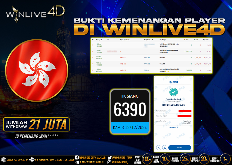 WINLIVE4D JACKPOT TOGEL hk-12-12-24