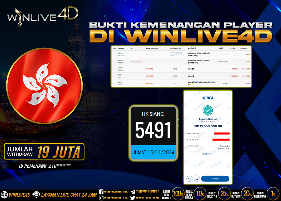 WINLIVE4D JACKPOT TOGEL HK SIANG RP.19.600.000