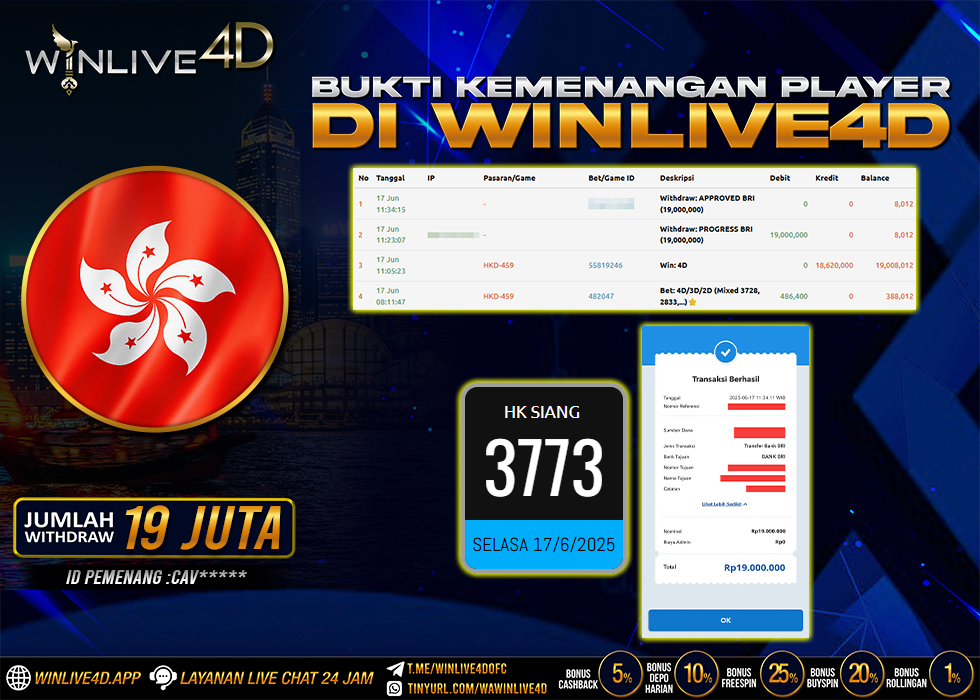 WINLIVE4D JACKPOT TOGEL HK SIANG
