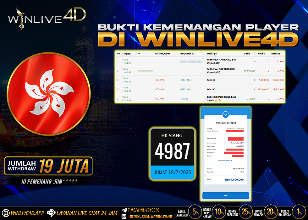 WINLIVE4D JACKPOT TOGEL HK SIANG