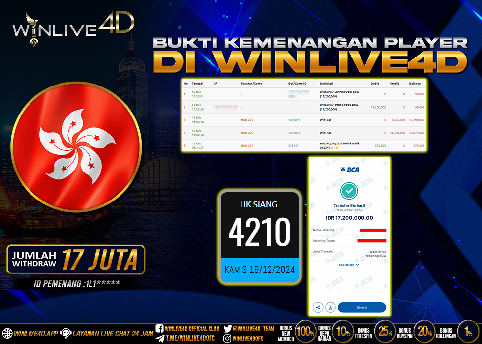 WINLIVE4D JACKPOT TOGEL HK SIANG RP.17.200.000