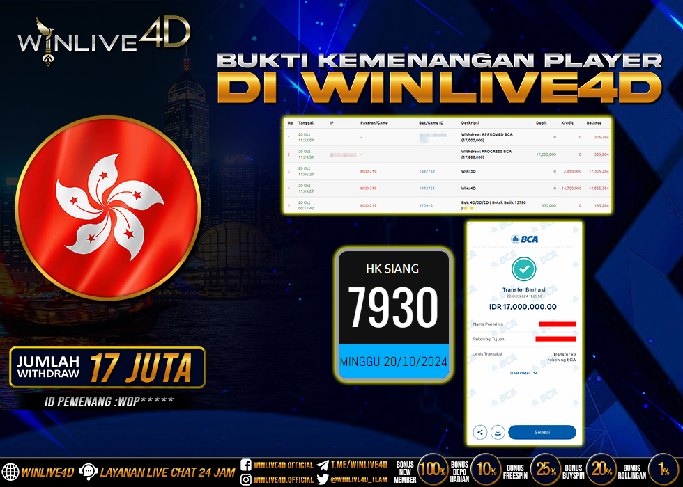 WINLIVE4D JACKPOT TOGEL HK SIANG RP.17.000.000