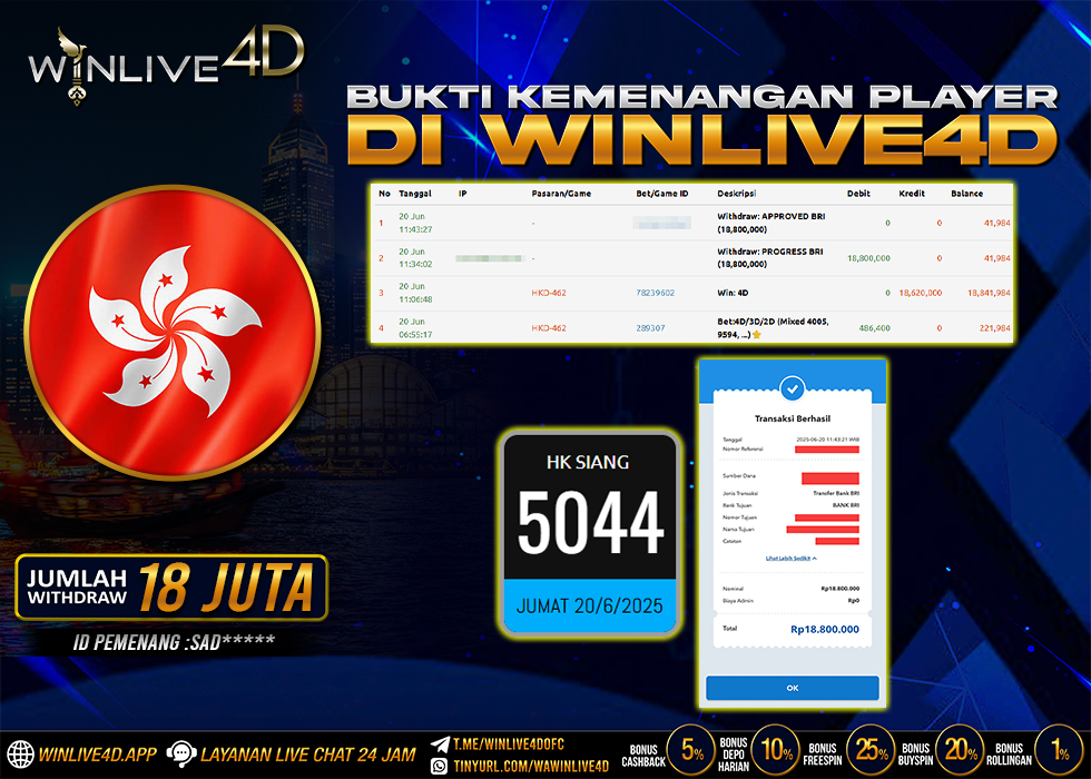 WINLIVE4D JACKPOT TOGEL HK SIANG