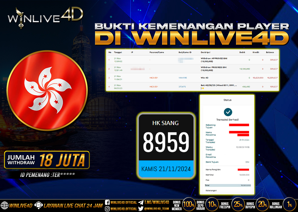 WINLIVE4D JACKPOT TOGEL HK SIANG RP.17.000.000