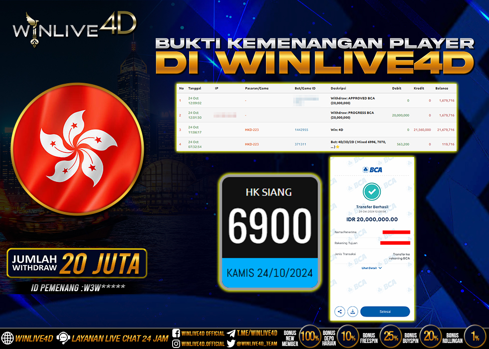 WINLIVE4D JACKPOT TOGEL HK SIANG RP.20.000.000