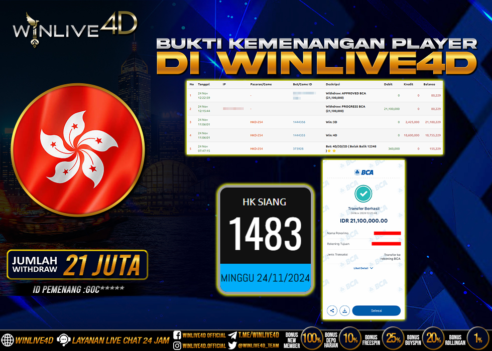 WINLIVE4D JACKPOT TOGEL HK SIANG RP.21.100.000