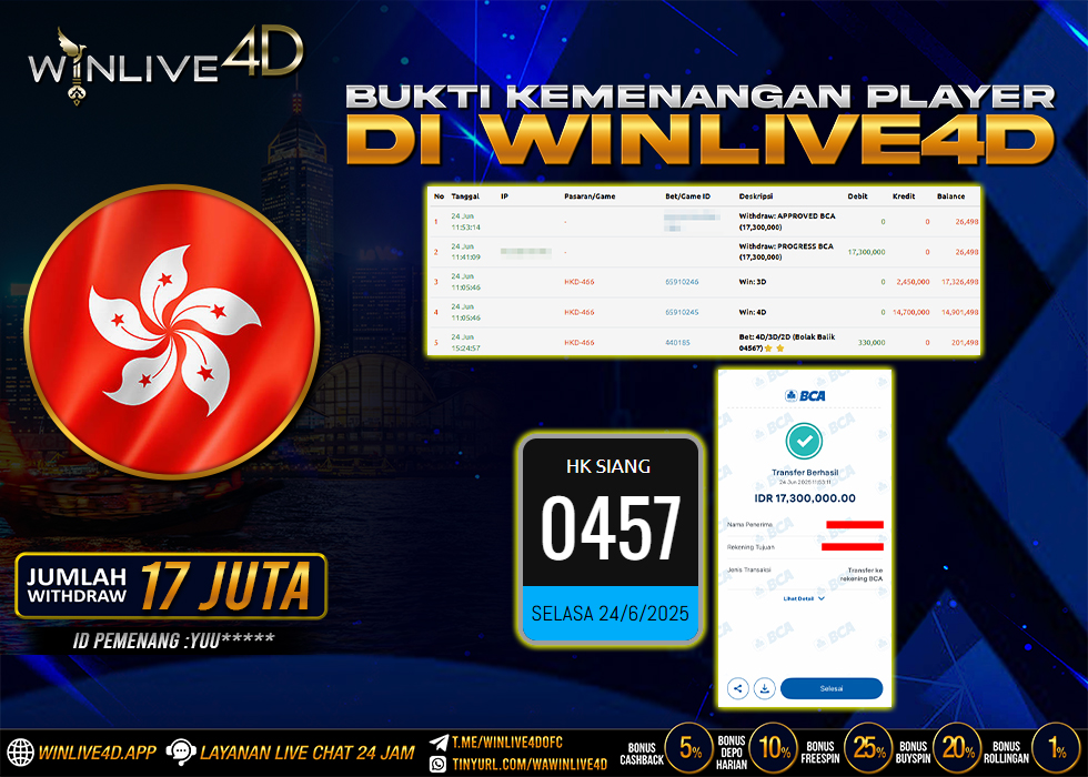WINLIVE4D JACKPOT TOGEL HK SIANG