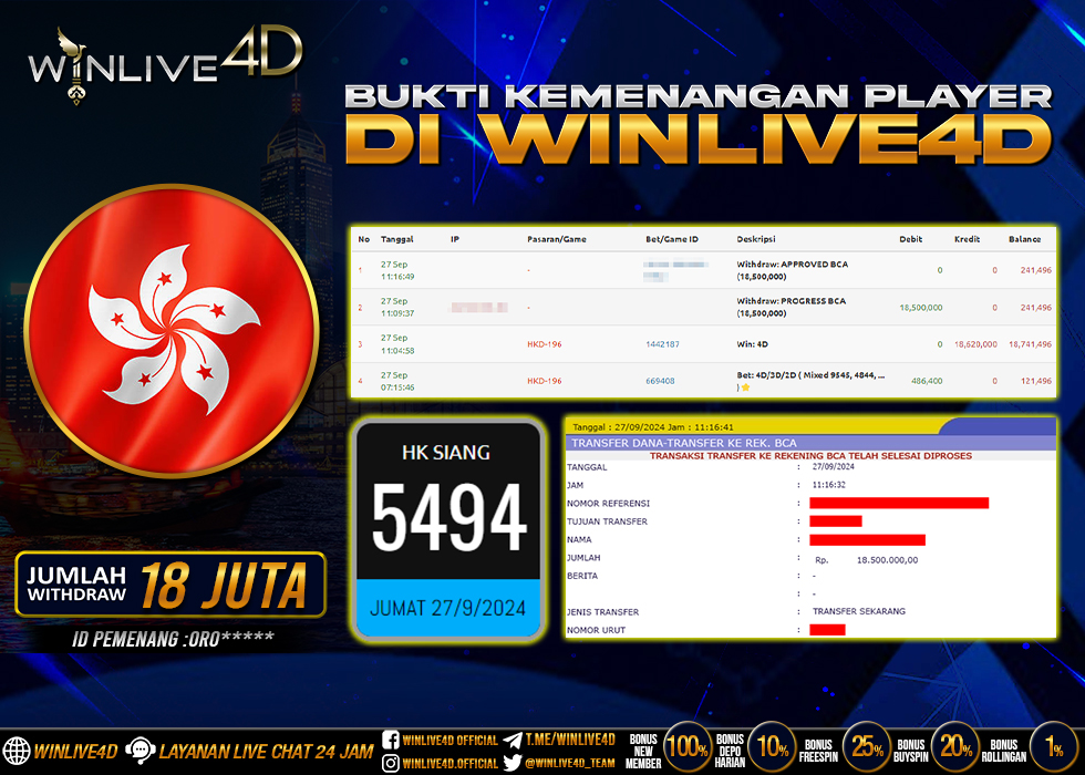 WINLIVE4D JACKPOT TOGEL HK SIANG RP.18.000.000