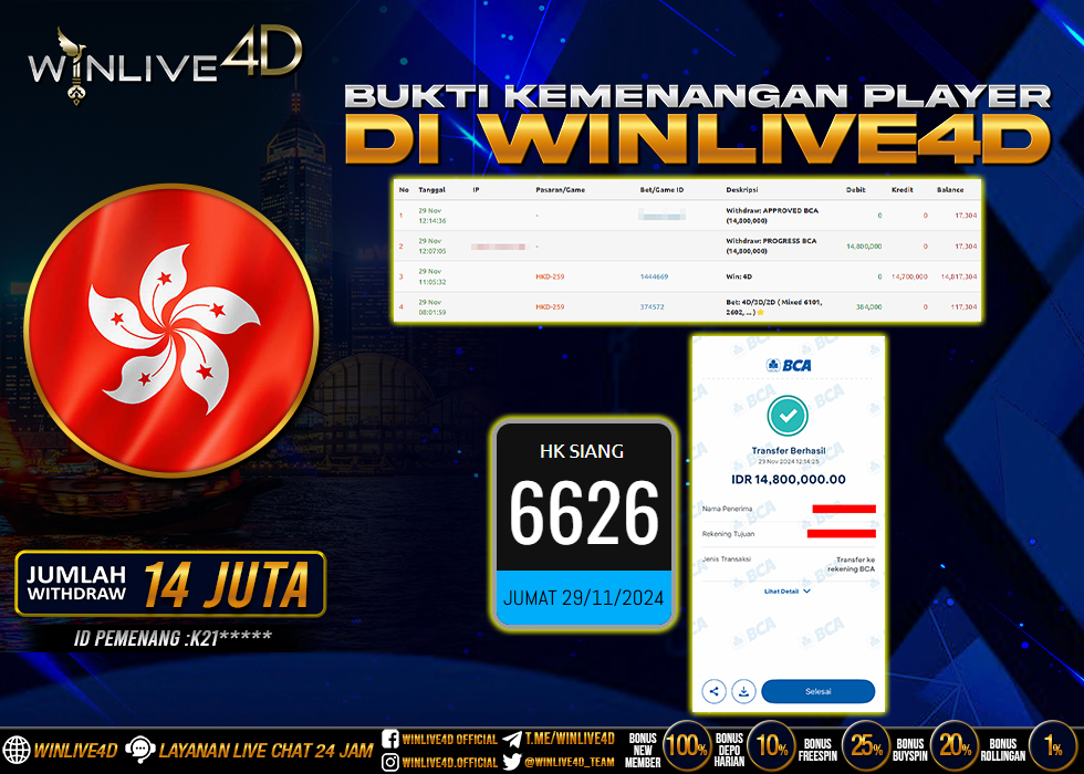 WINLIVE4D JACKPOT TOGEL HK SIANG RP.14.800.000