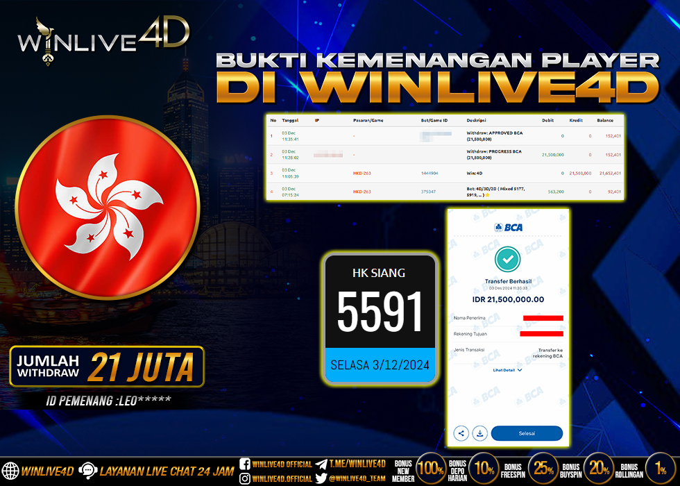 WINLIVE4D JACKPOT TOGEL HK SIANG RP.21.500.000