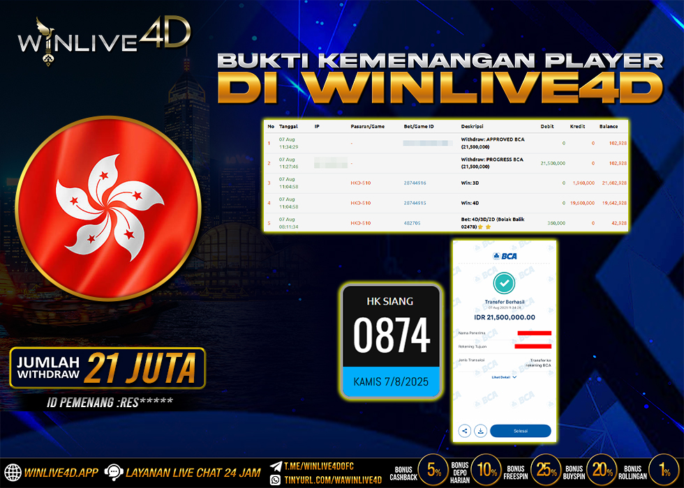 WINLIVE4D JACKPOT TOGEL HK SIANG
