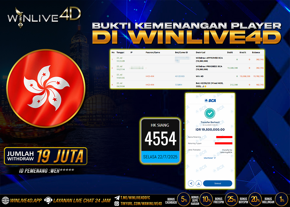 WINLIVE4D JACKPOT TOGEL HK SIANG