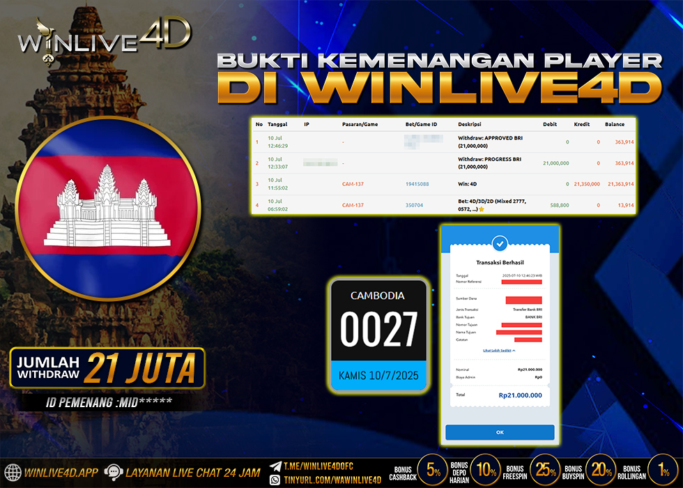 WINLIVE4D JACKPOT TOGEL CAMBODIA