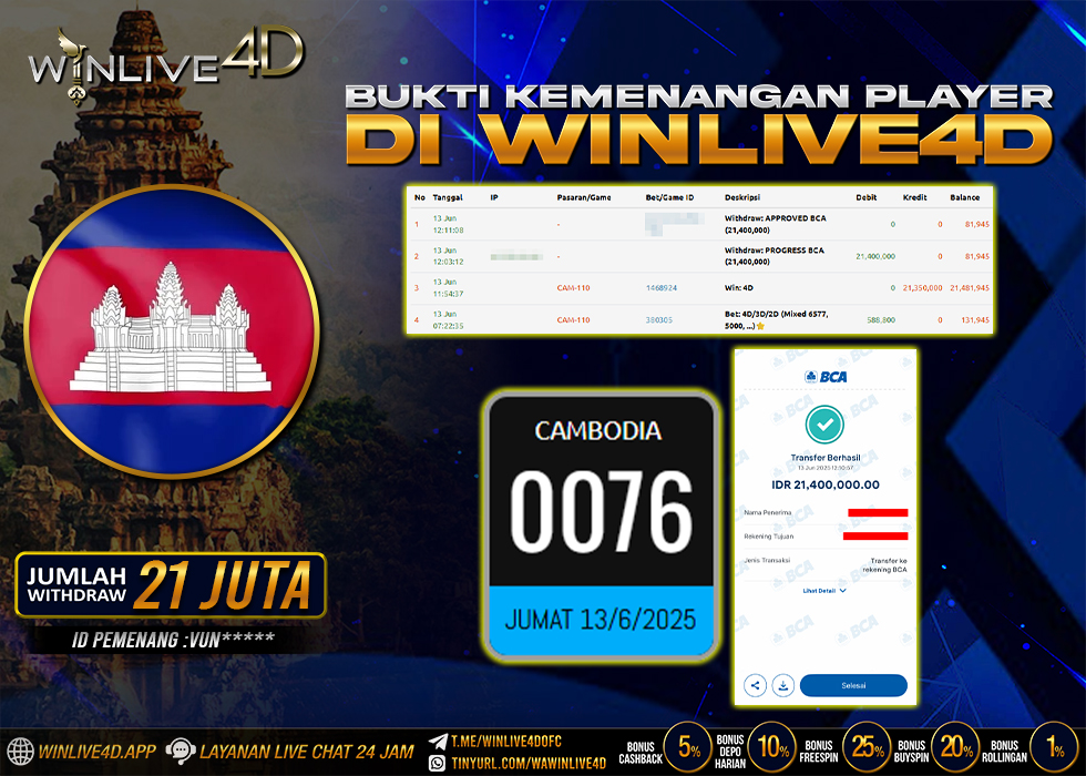 WINLIVE4D JACKPOT TOGEL CAMBODIA