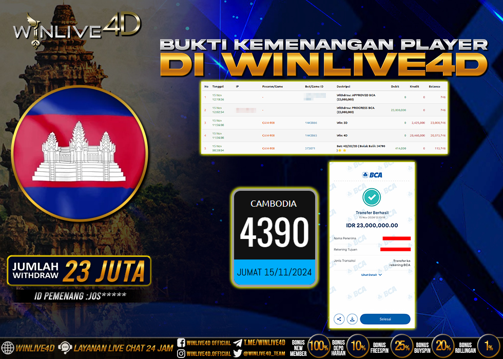 WINLIVE4D JACKPOT TOGEL CAMBODIA RP.23.000.000
