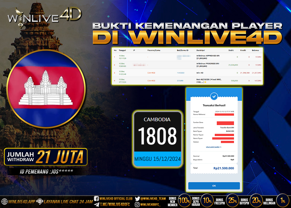 WINLIVE4D JACKPOT kambo-15-12-24
