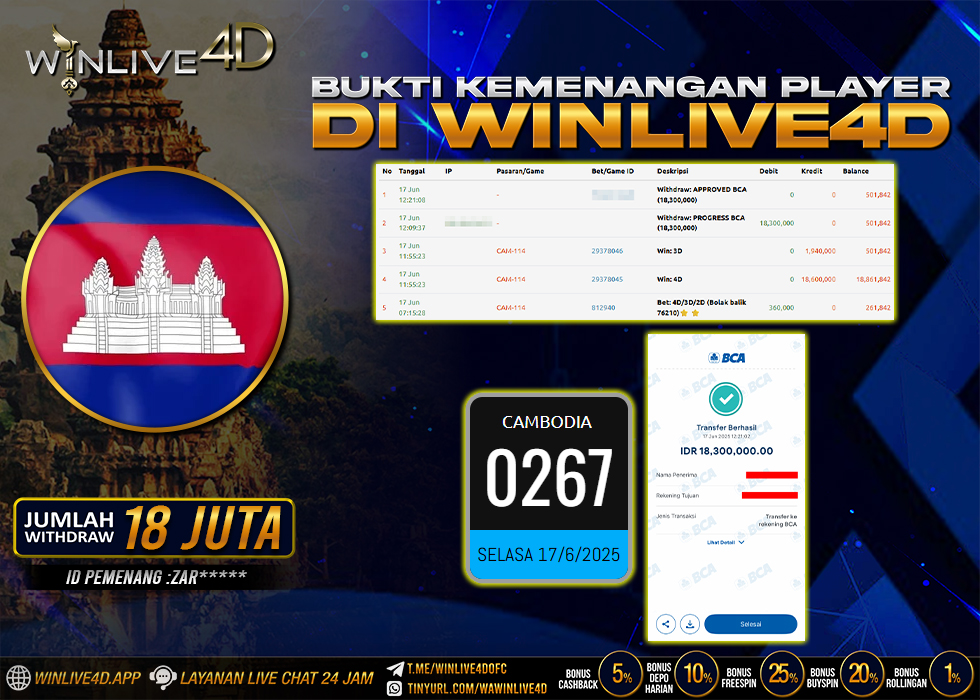 WINLIVE4D JACKPOT kambo