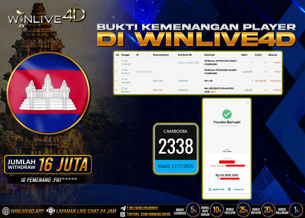 WINLIVE4D JACKPOT