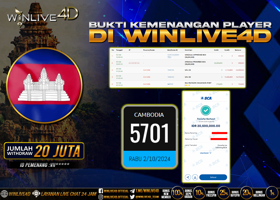 WINLIVE4D JACKPOT TOGEL CAMBODIA RP.20.500.000