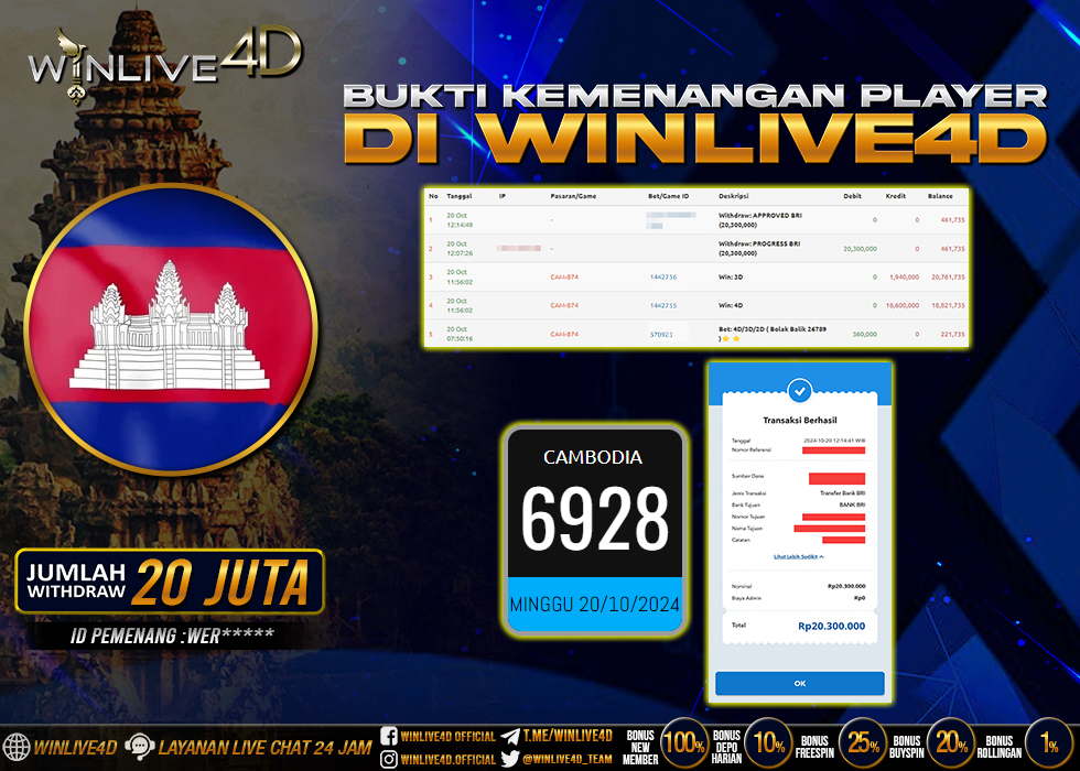 WINLIVE4D JACKPOT TOGEL CAMBODIA RP.20.300.000