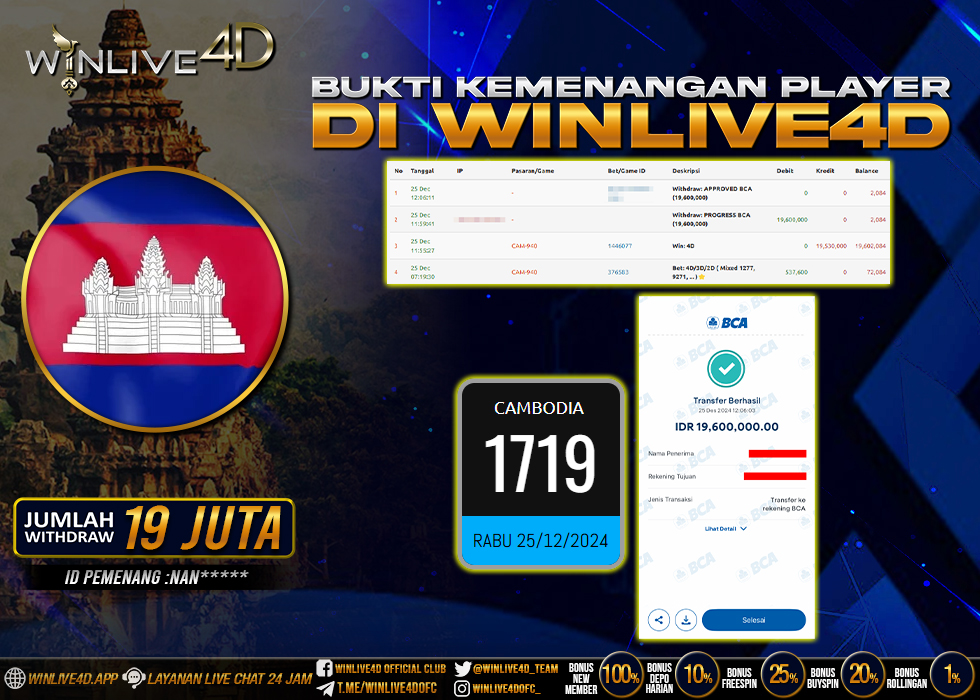 WINLIVE4D JACKPOT TOGEL CAMBODIA RP.19.600.000